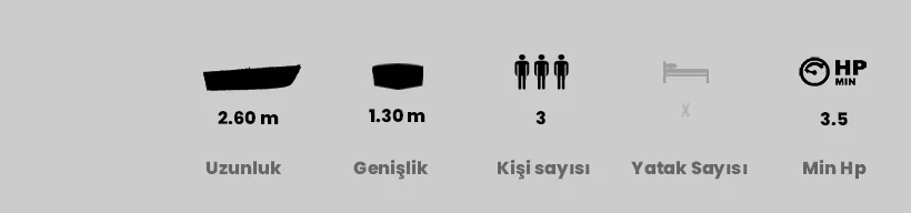 Teknik föy 1