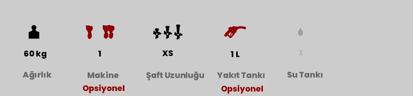 Teknik föy 2