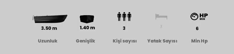 Teknik föy 1