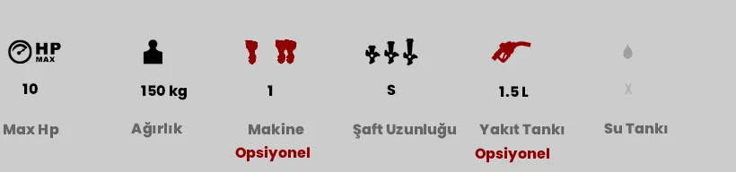 Teknik föy 2