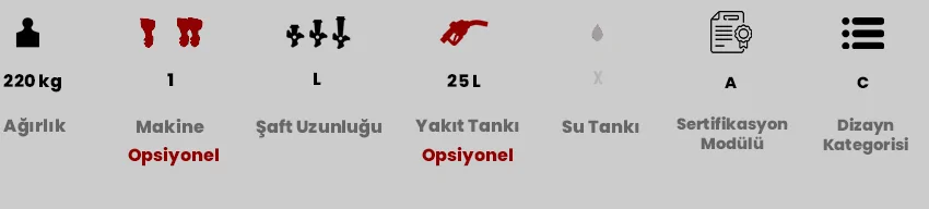 Teknik föy 2