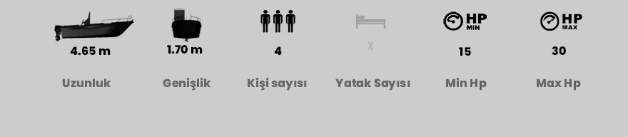 Teknik föy 1