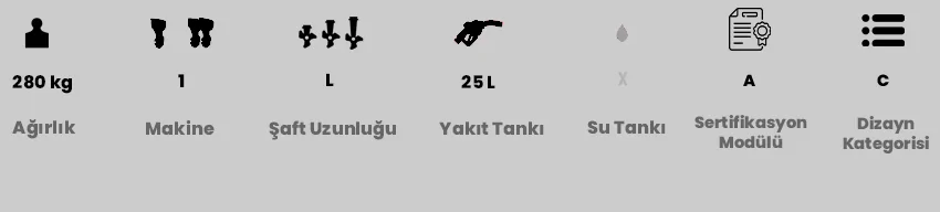 Teknik föy 2