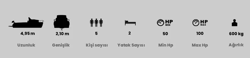 Teknik föy 1