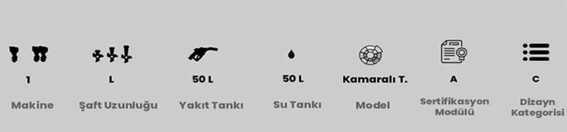 Teknik föy 2