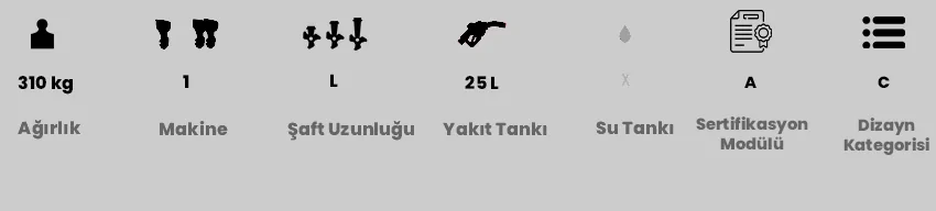 Teknik föy 2