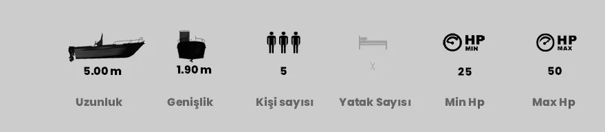 Teknik föy 1
