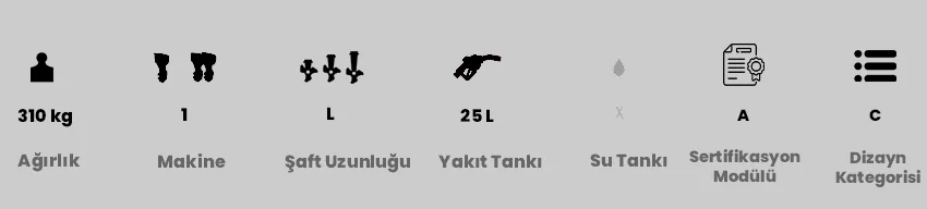 Teknik föy 2