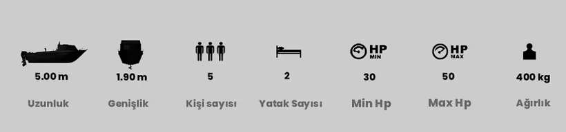 Teknik föy 1