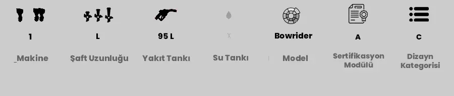 Teknik föy 2