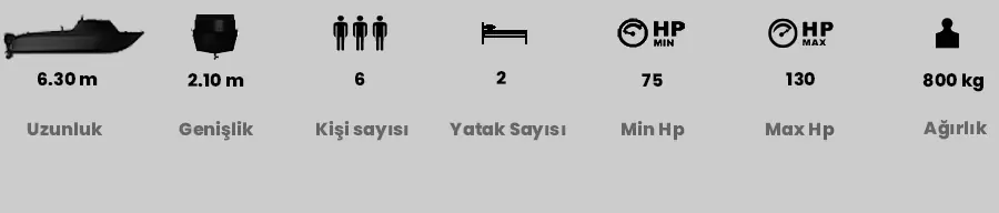 Teknik föy 1
