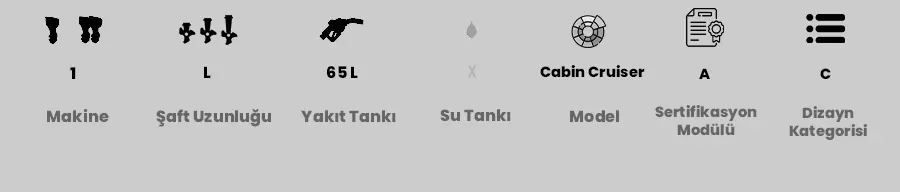 Teknik föy 2