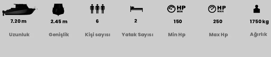 Teknik föy 1