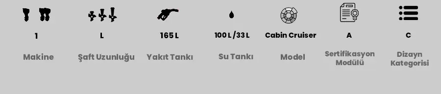 Teknik föy 2