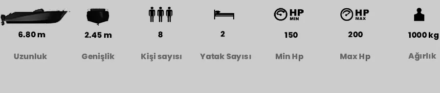 Teknik föy 1