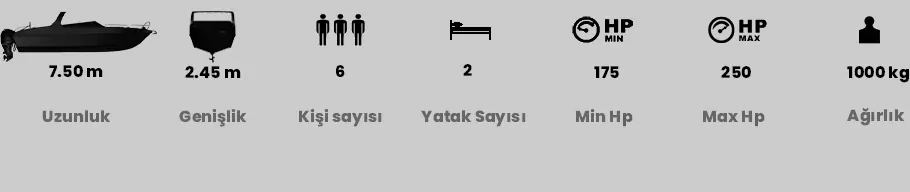 Teknik föy 1