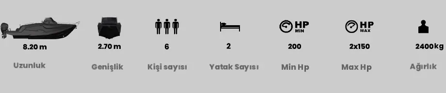 Teknik föy 1