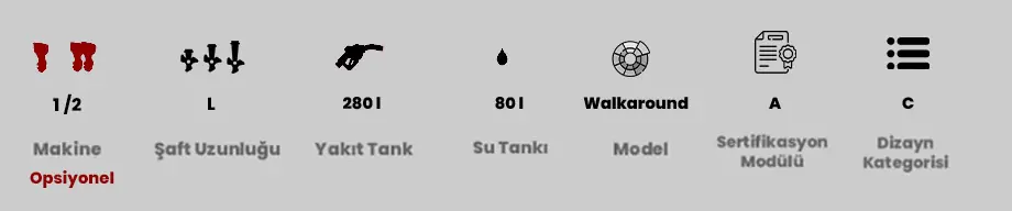 Teknik föy 2
