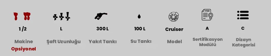 Teknik föy 2